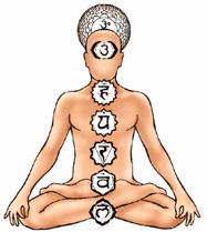 corsi yoga cuneo